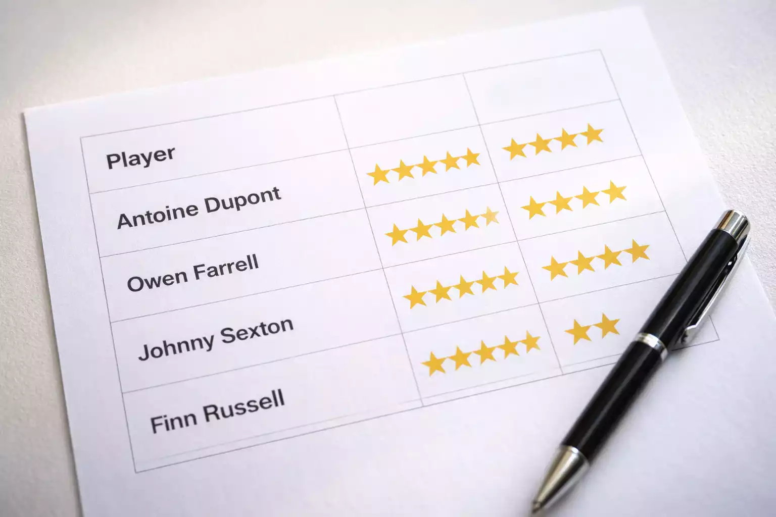 Tableau comparatif simple avec étoiles de notation